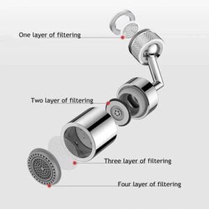 Sink Faucet Aerator