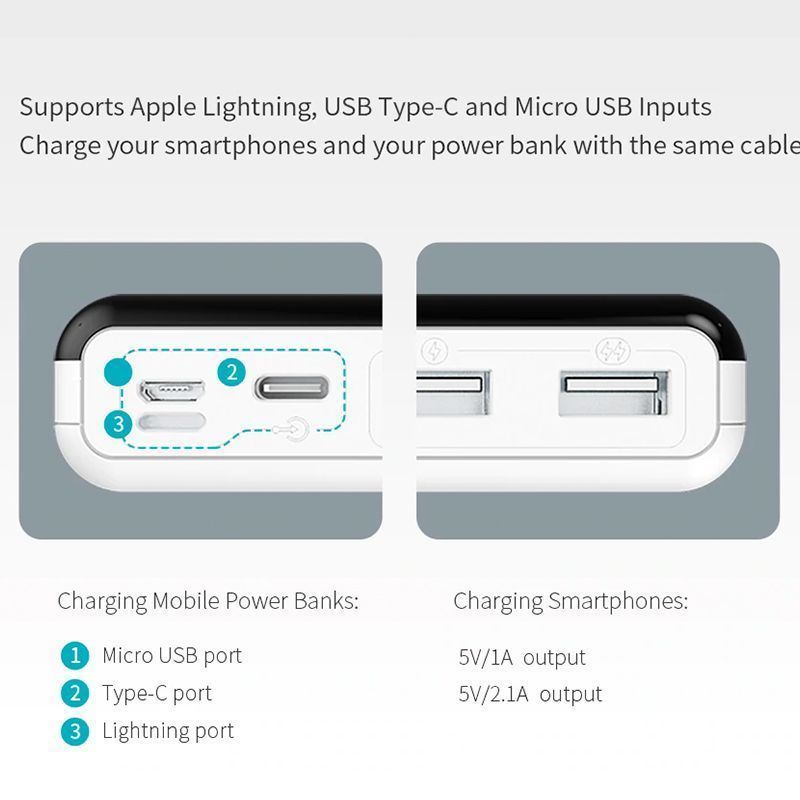 20000mAh power bank_0000s_0018_Layer 3.jpg