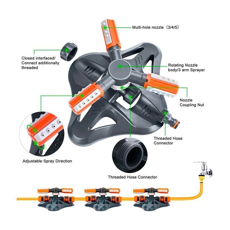 Adjustable 3-arm 360 Degree Rotatory Sprinklers1.jpg